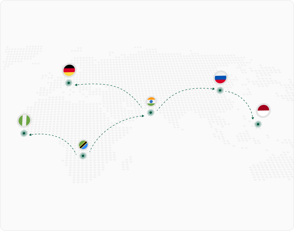 World Map